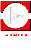 SABBIATURA